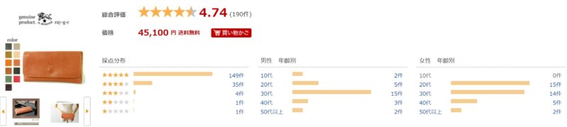 イルビゾンテの長財布の利用ユーザー層